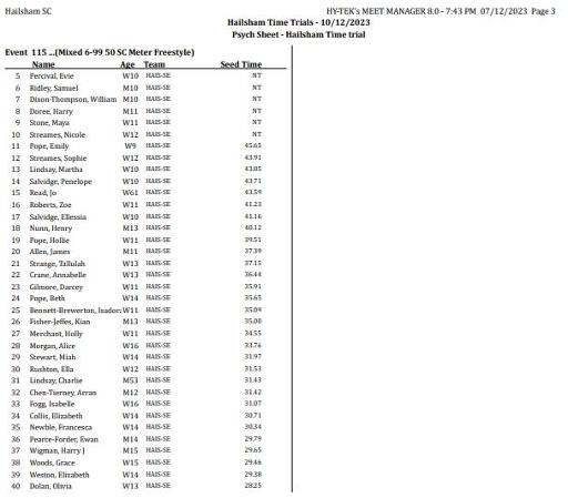 G shock city code list hot sale